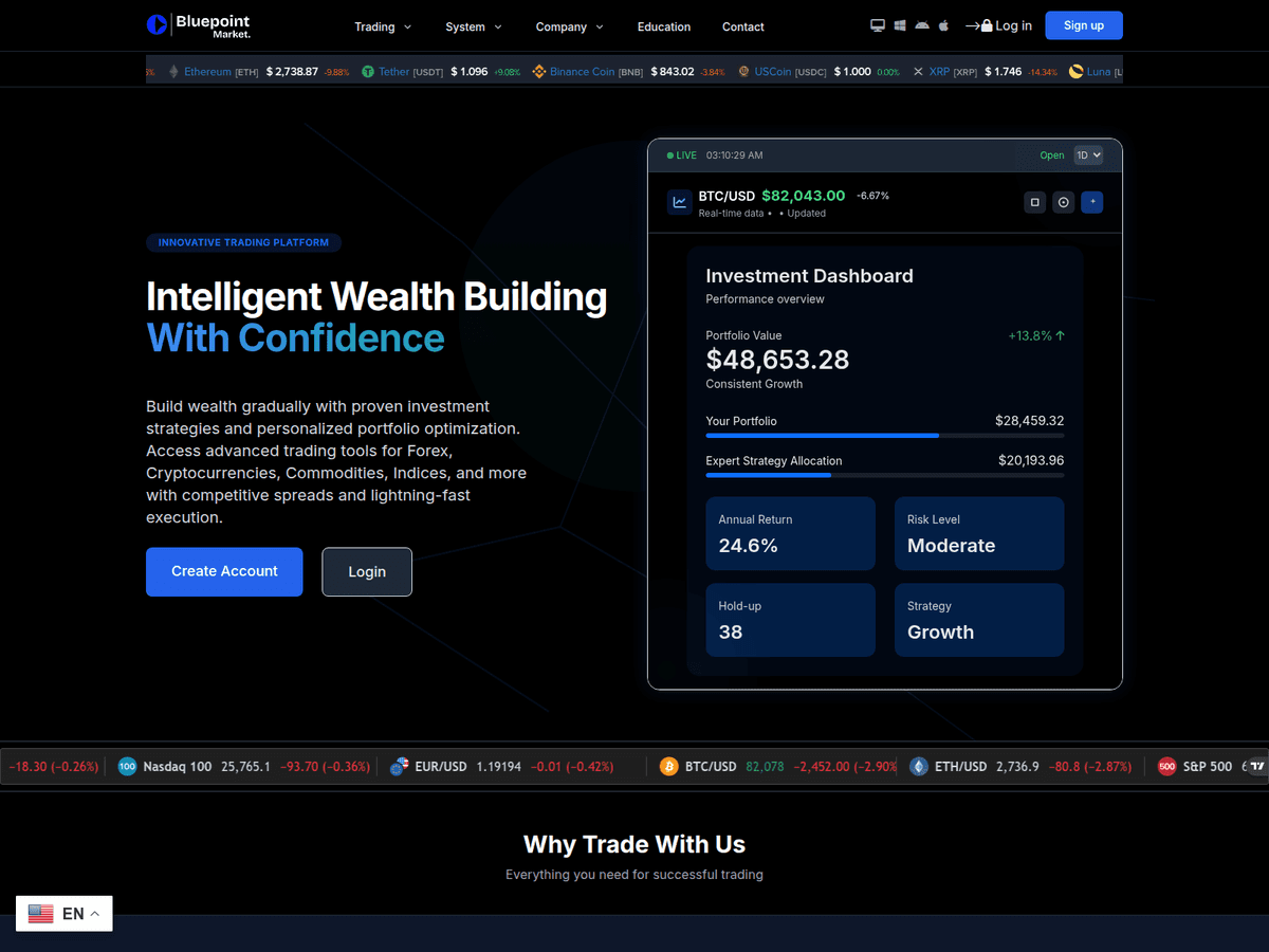 Screenshot der Webseite Bluepointmarket (bluepointmarket.com)