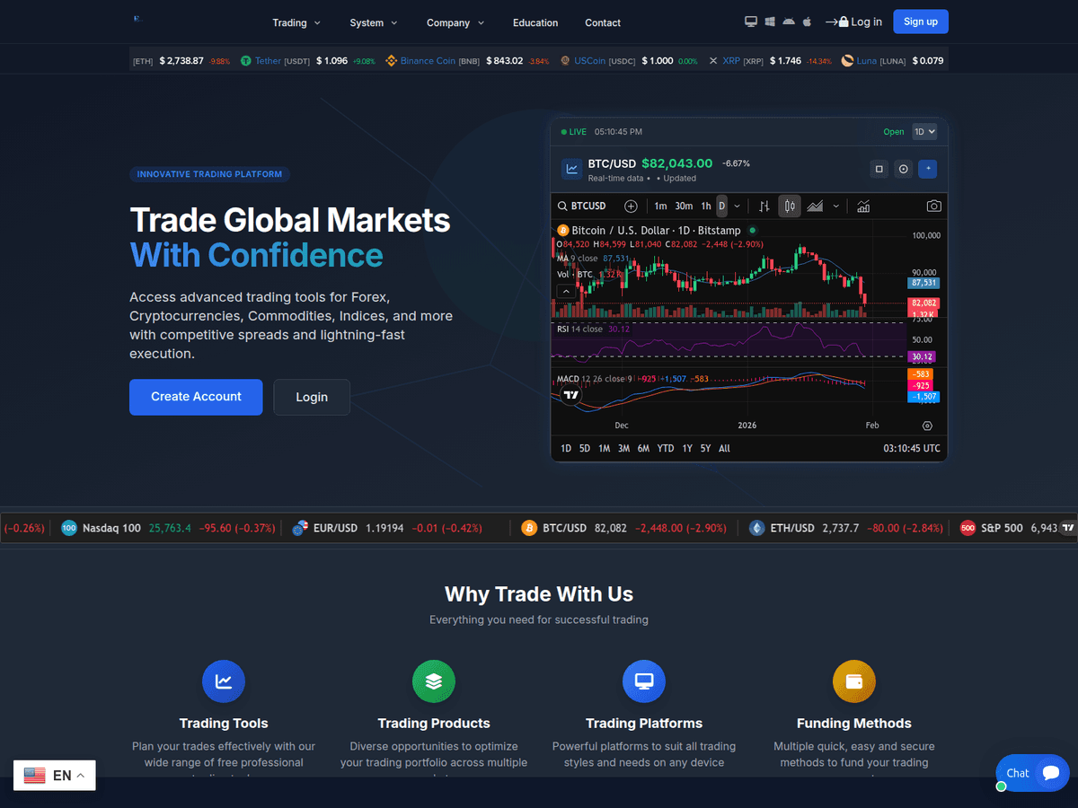 Screenshot der Webseite Globalmarkettrades (globalmarkettrades.com)