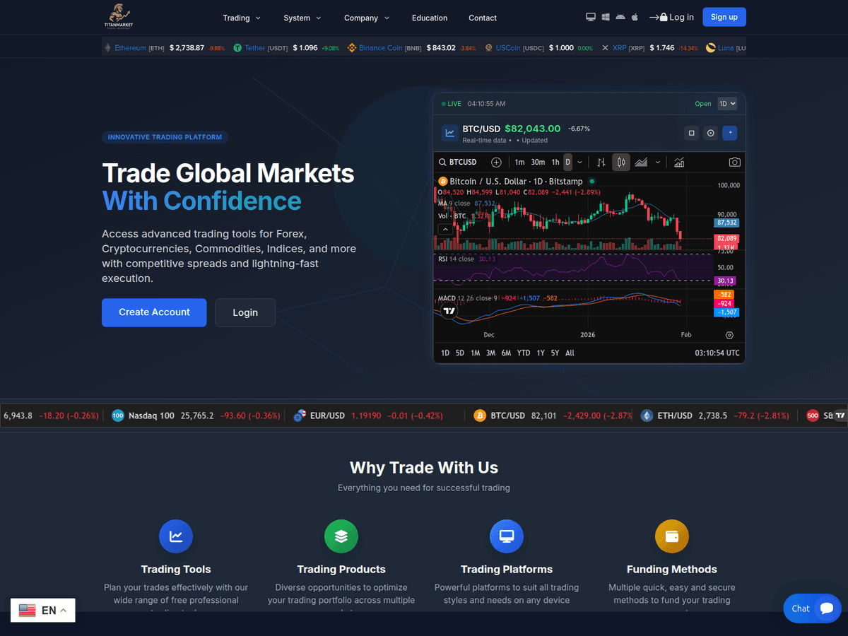 Screenshot der Webseite Titanmarket (titanmarket.live)