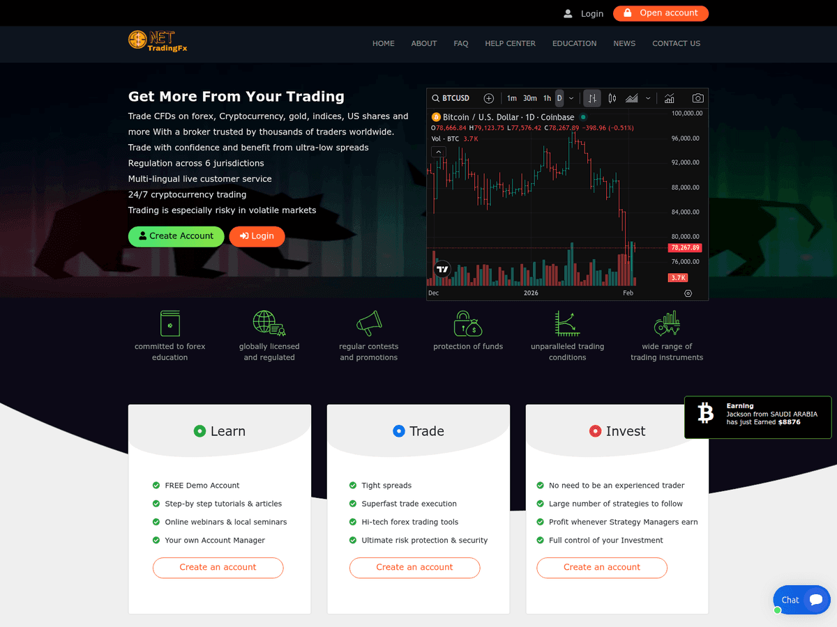 Screenshot der Webseite Nettradingfx (nettradingfx.com)