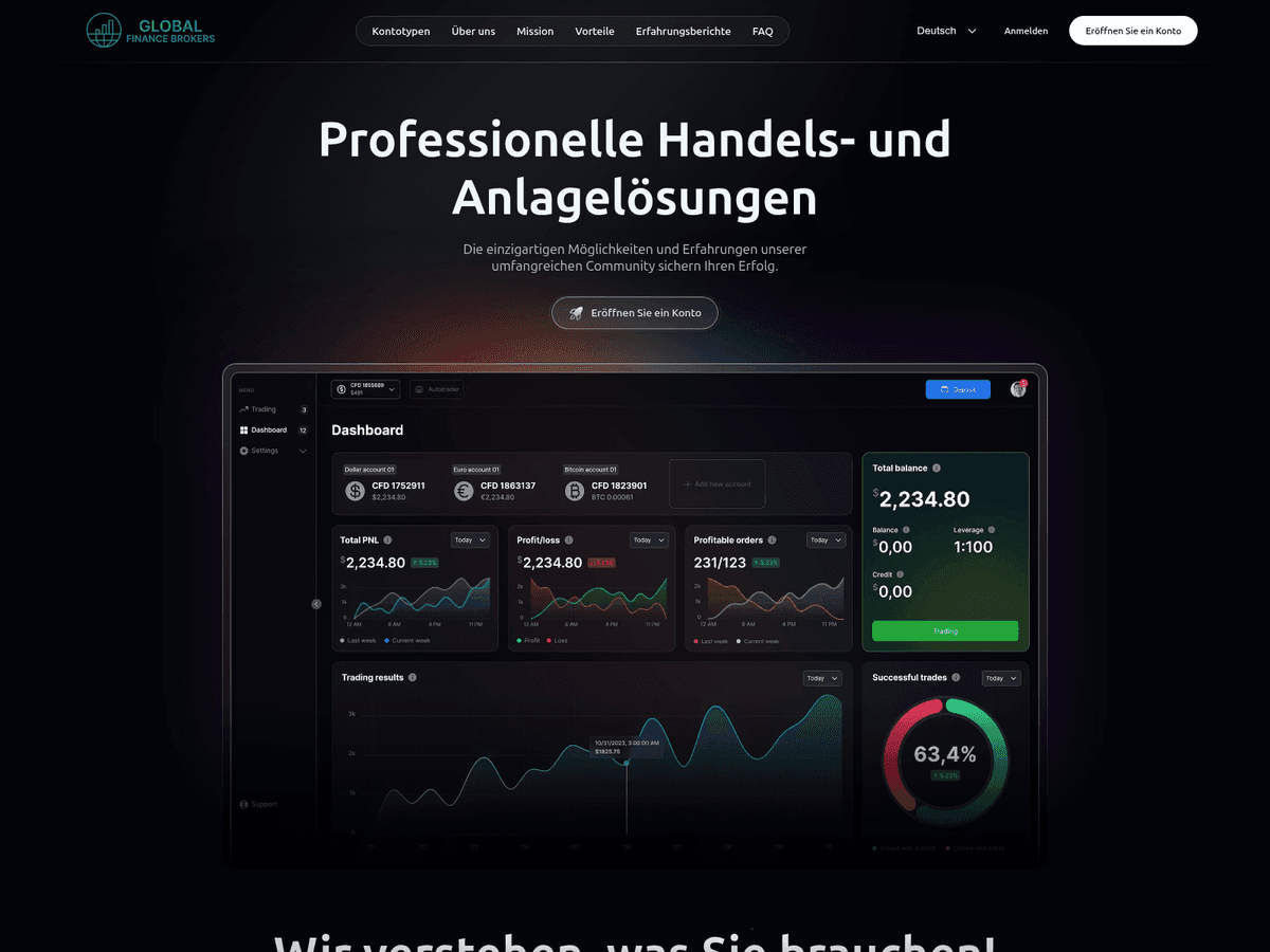Screenshot von Glblfin