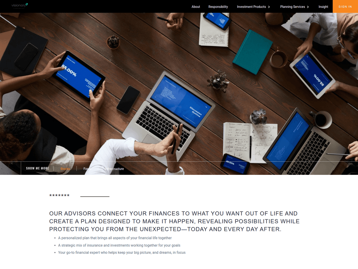 Screenshot der Webseite Visionaryglobalinvestment (visionaryglobalinvestment.com)