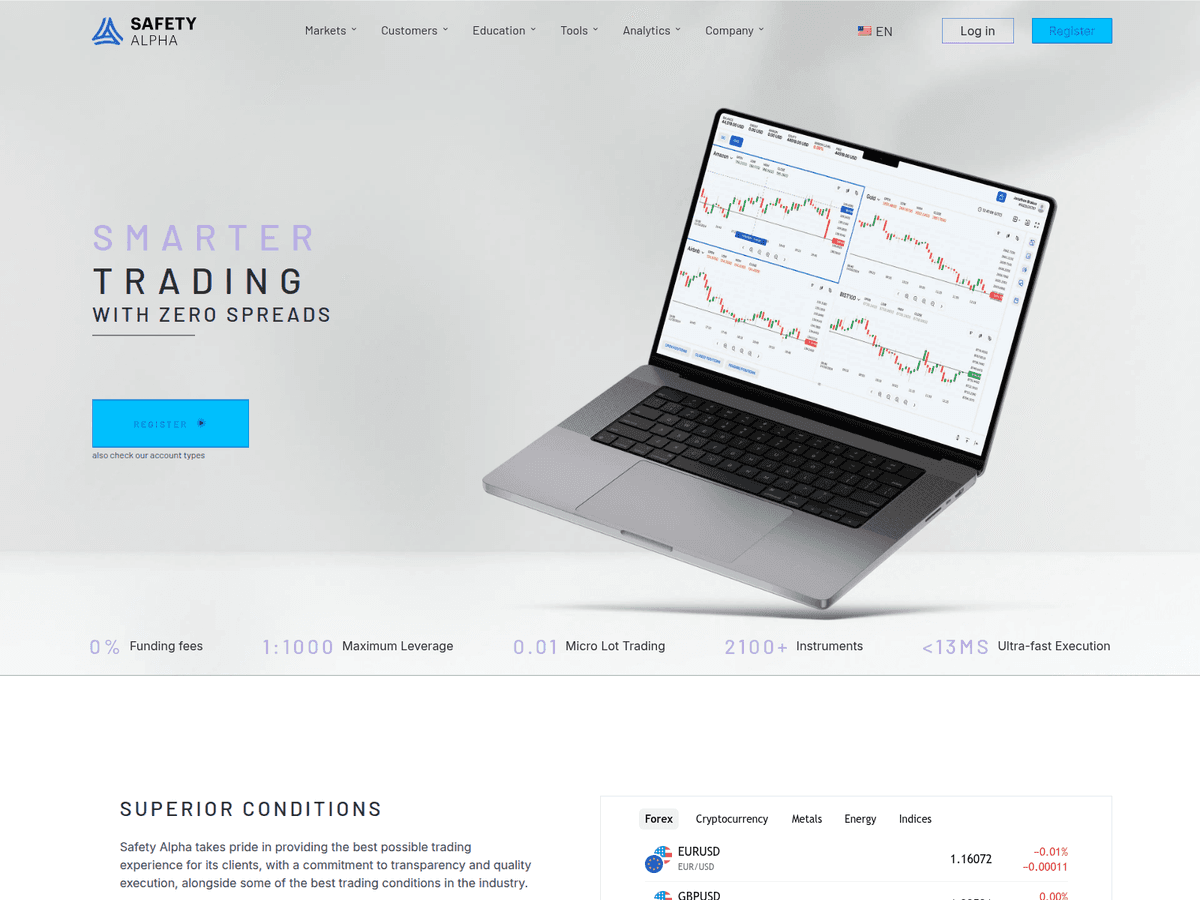 Screenshot der Webseite Safetyalpha (safetyalpha.com)