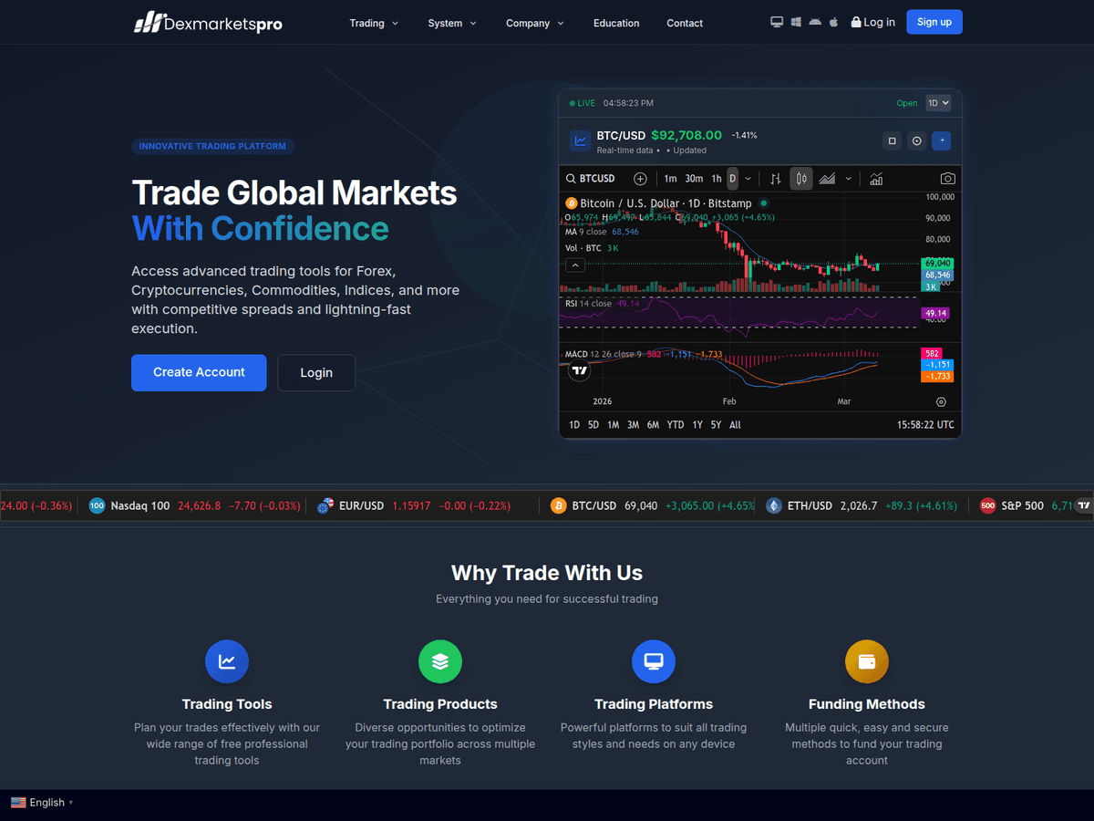 Screenshot der Webseite Dexmarketspro (dexmarketspro.com)