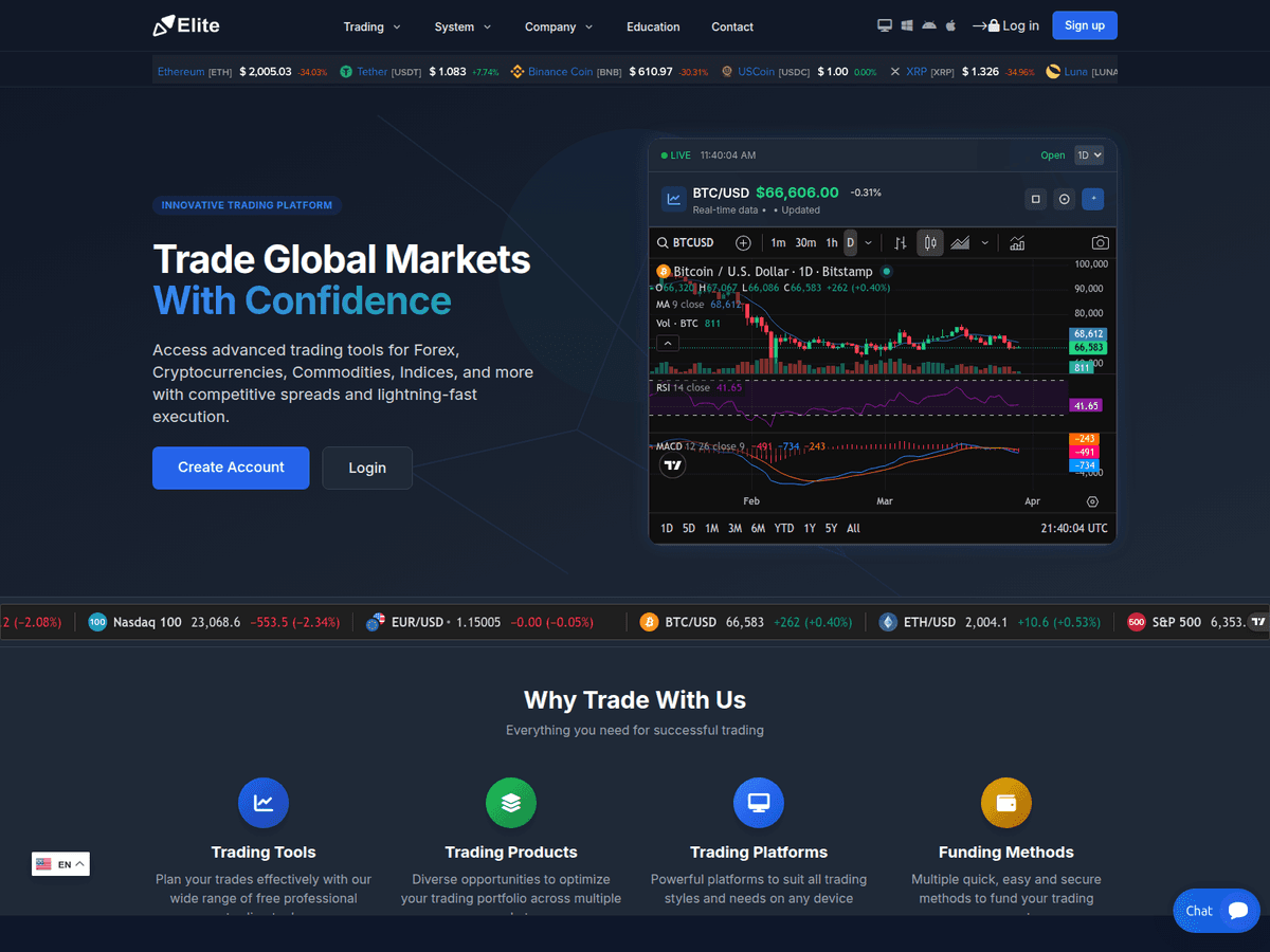 Screenshot der Webseite Elitestockscapital (elitestockscapital.com)