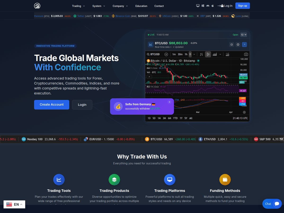 Screenshot der Webseite Elitetradeltd (elitetradeltd.com)