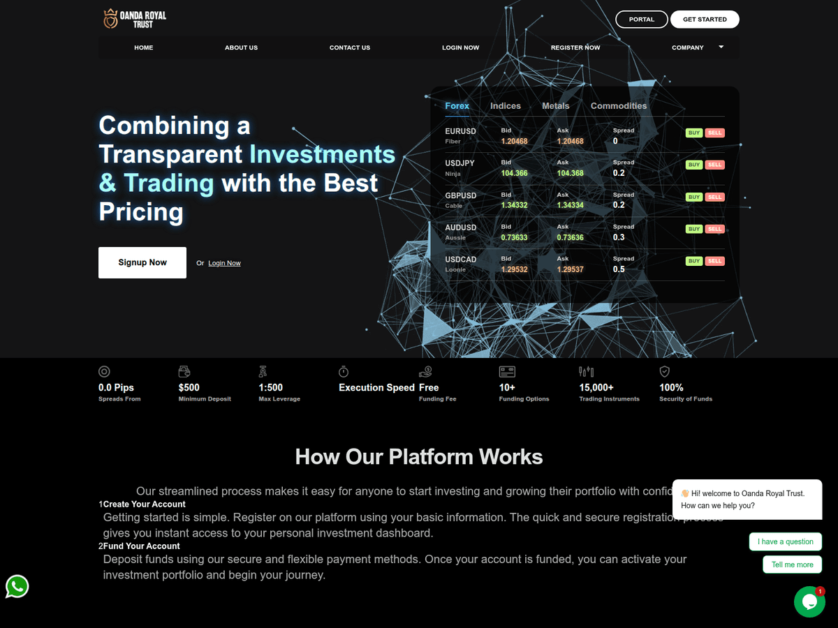Screenshot der Webseite Oandaroyaltrust (oandaroyaltrust.com)
