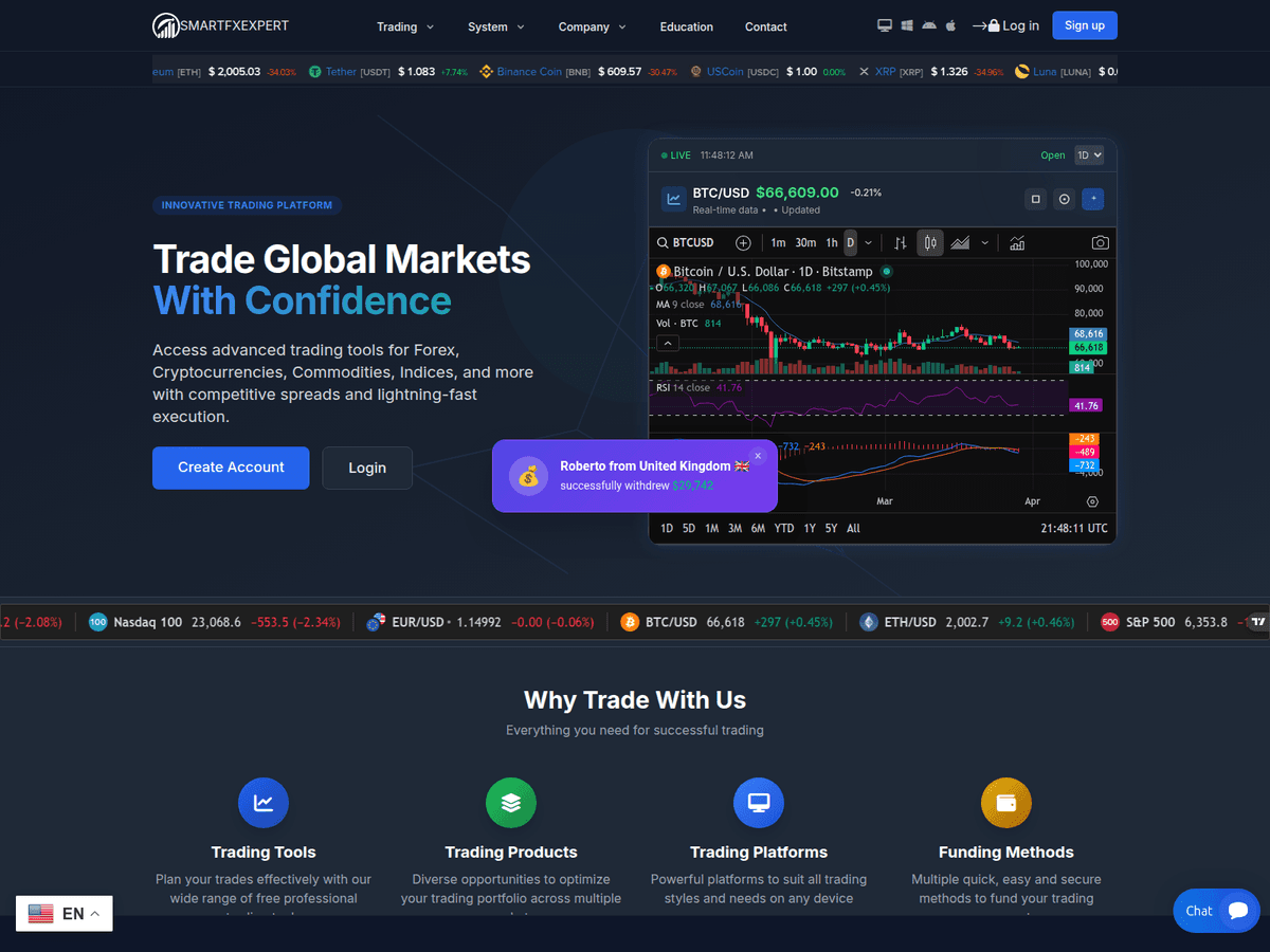 Screenshot der Webseite Smartfxexpert (smartfxexpert.com)
