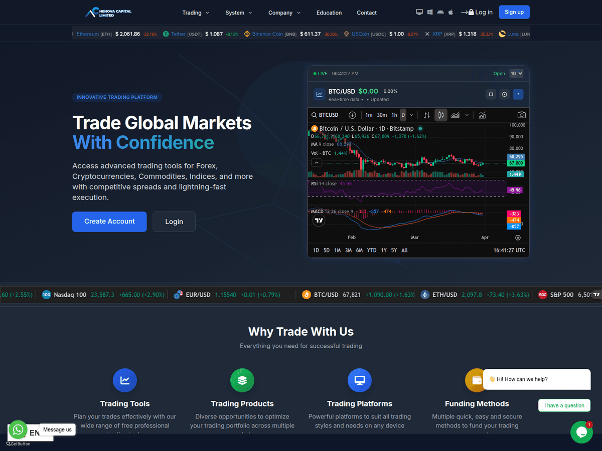 Screenshot der Webseite Wemblyfinance (chenovacapitallimited.com.wemblyfinance.com)