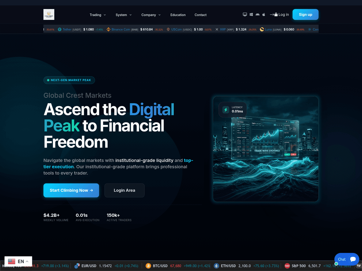 Screenshot der Webseite Goldcrestmarkets (goldcrestmarkets.com)