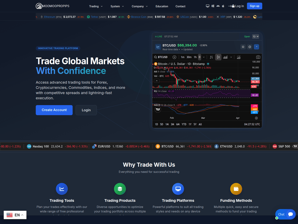 Screenshot der Webseite Indianstocksbrokerage (moomoopropips.com.indianstocksbrokerage.click)