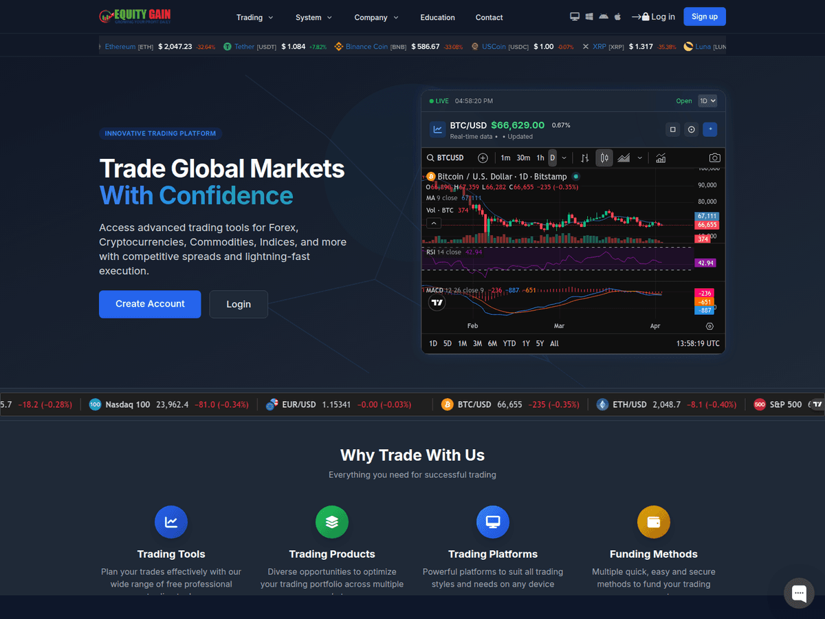 Screenshot der Webseite Equitygainz (mail.equitygainz.com)