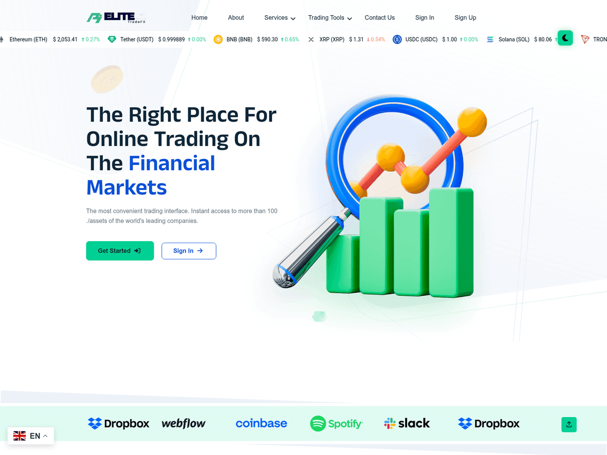 Screenshot der Webseite Elitecopytradingcenter (elitecopytradingcenter.com)