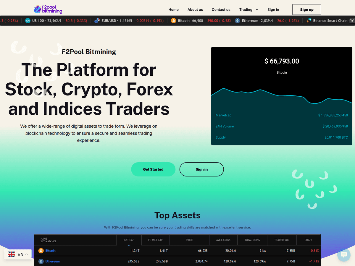 Screenshot der Webseite F2poolbitmining (f2poolbitmining.com)