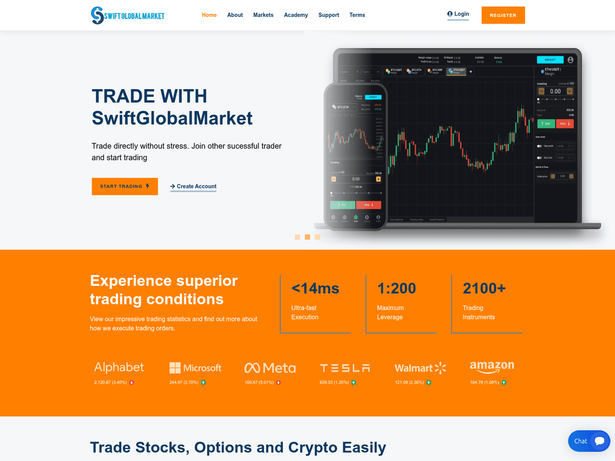 Screenshot der Webseite Swiftglobalmarket (swiftglobalmarket.live)