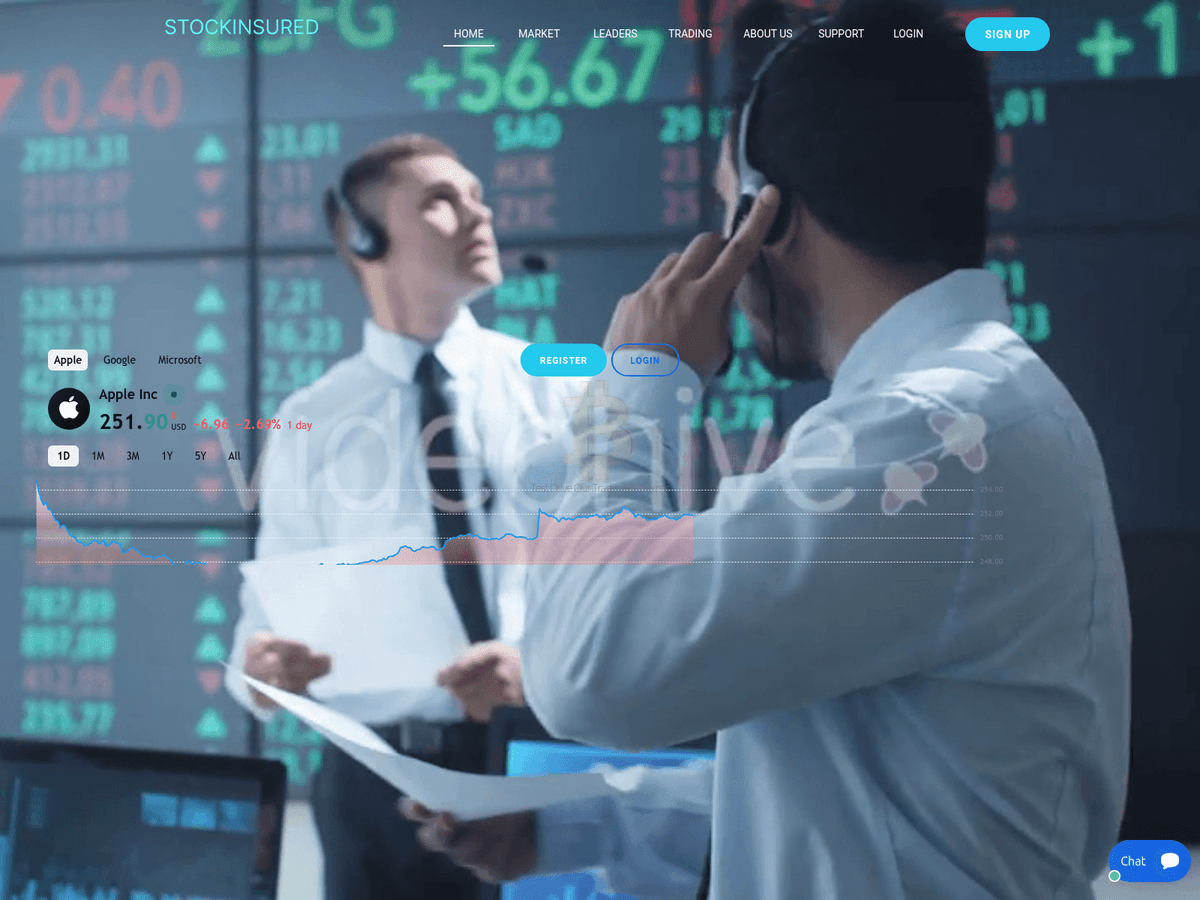 Screenshot der Webseite Stockinsured (stockinsured.com)
