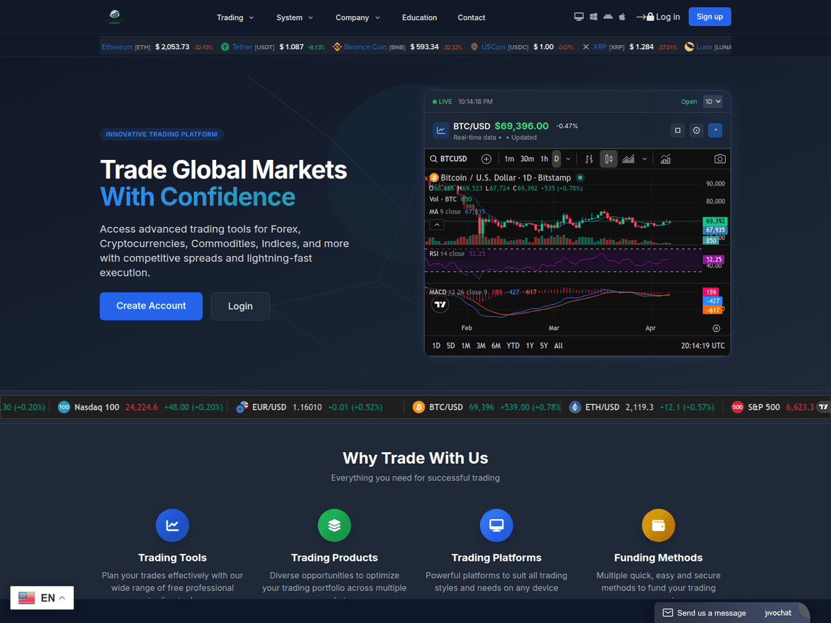 Screenshot der Webseite Globaltred (elitepipsfin.com.globaltred.com)