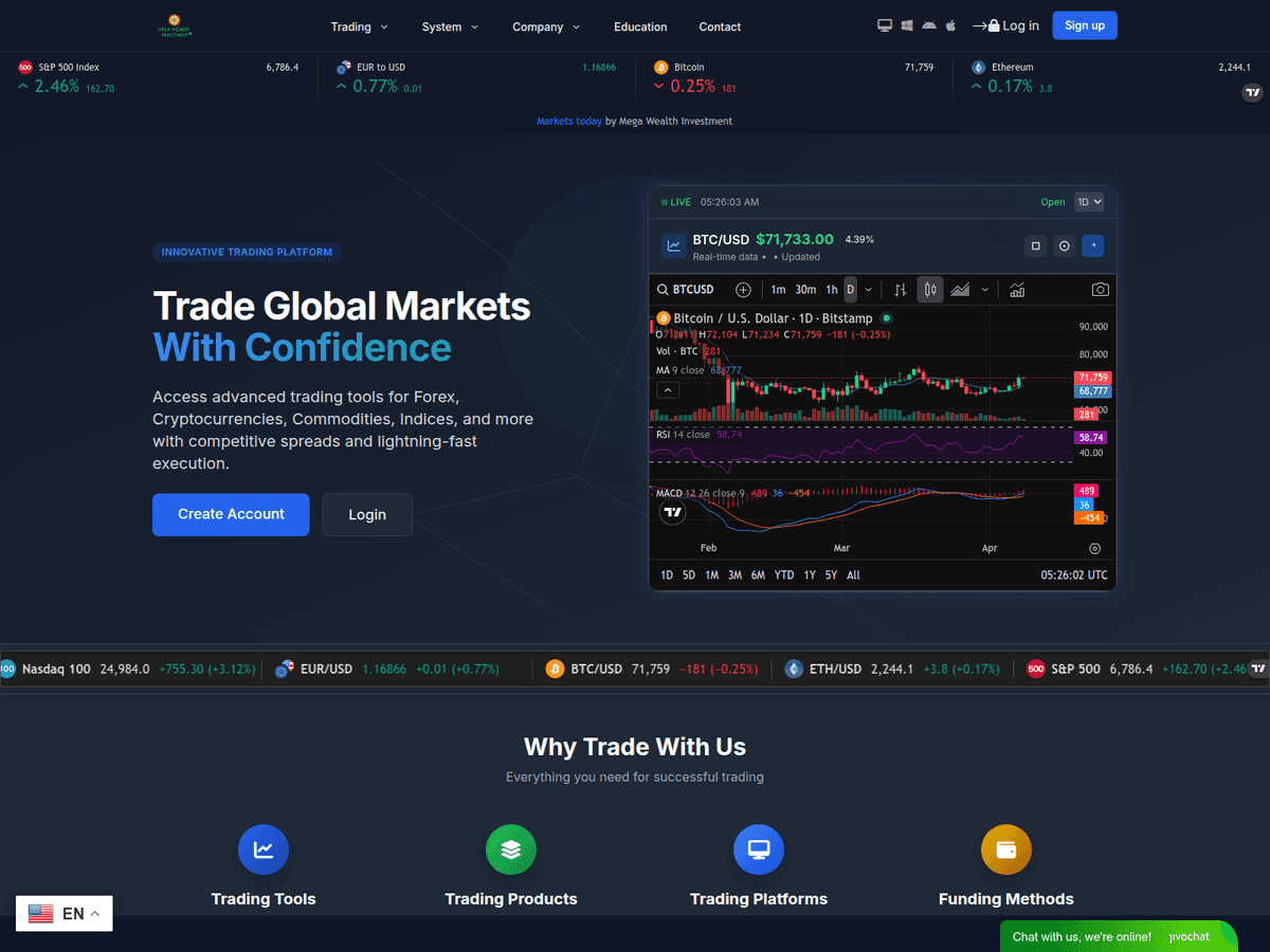 Screenshot der Webseite Megawealthinvestment (megawealthinvestment.com)