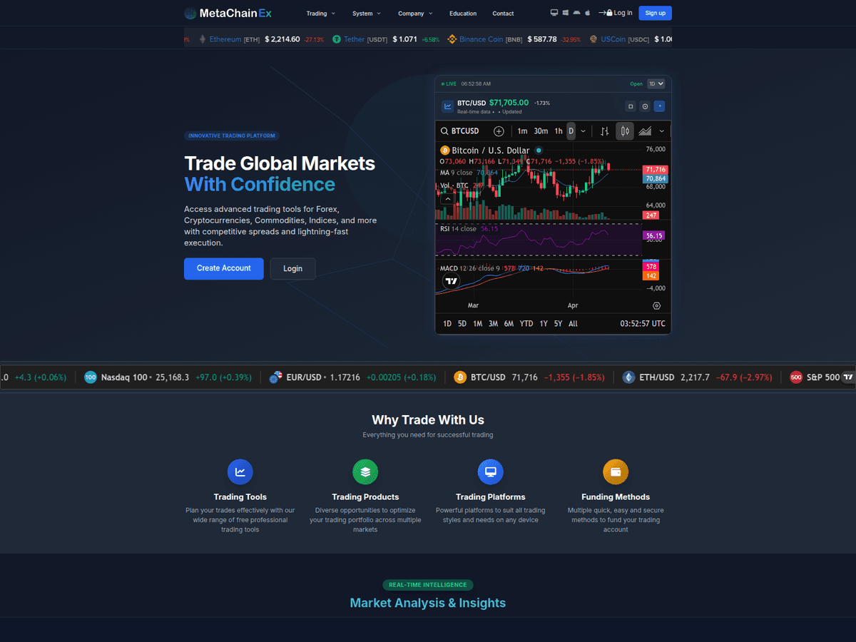 Screenshot der Webseite Metachainex (mail.metachainex.com)