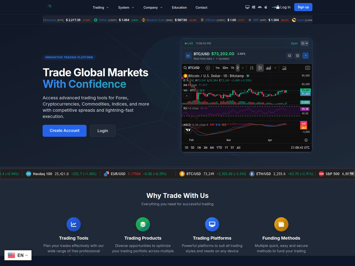 Screenshot der Webseite Capitradx (finabrok.com.capitradx.com)