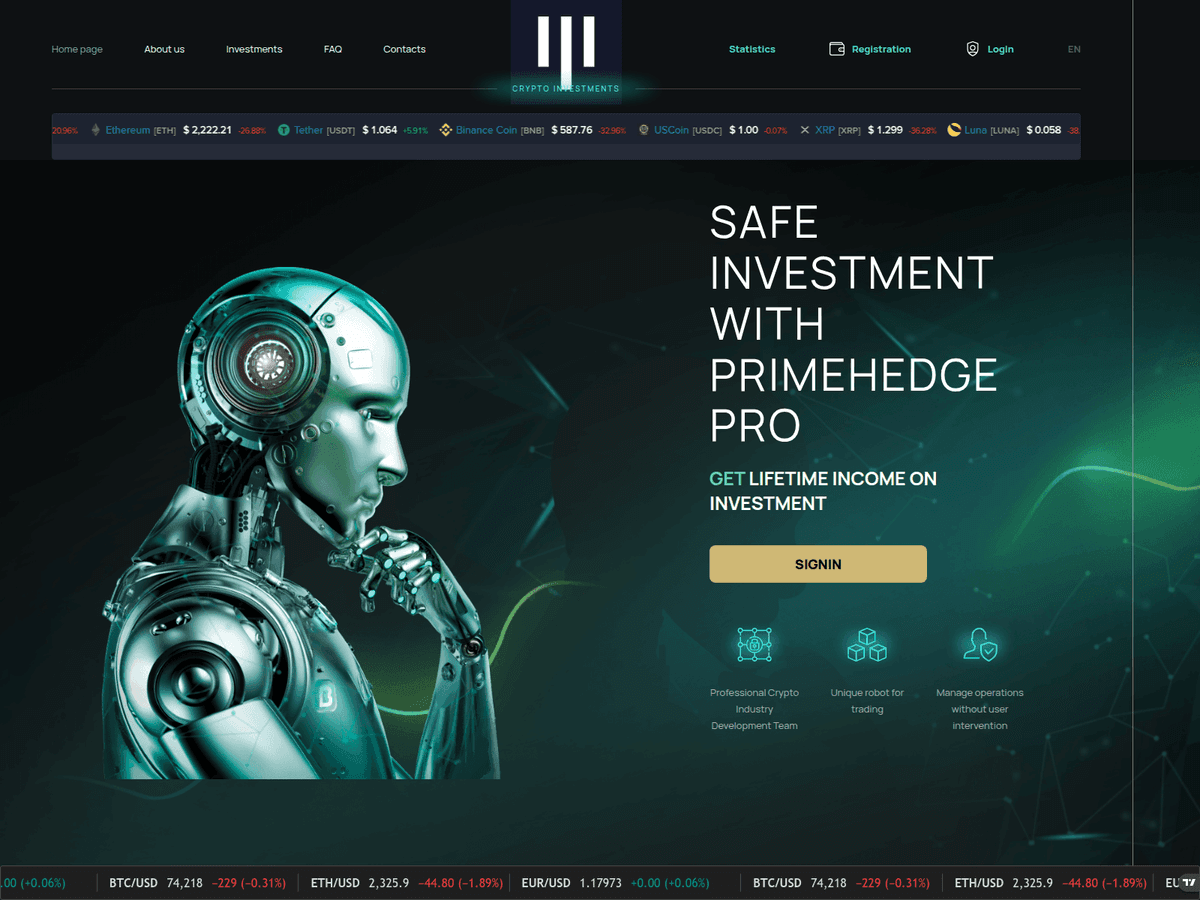 Screenshot der Webseite Primehedgepro (primehedgepro.com)