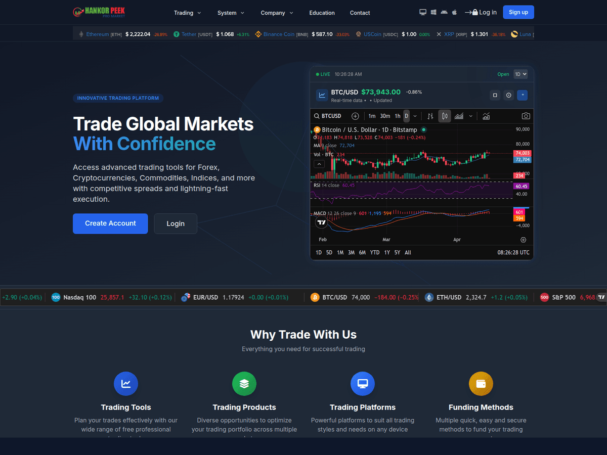 Screenshot der Webseite Hankorpeekpromarket (hankorpeekpromarket.com)