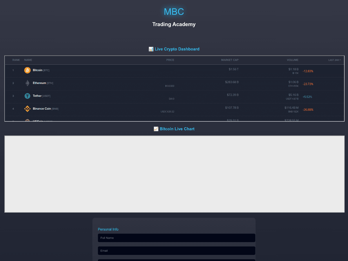 Screenshot der Webseite Edgeone (mbc-academy-form-9jsad5mu47.edgeone.app)