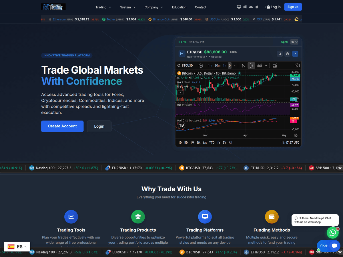 Screenshot der Webseite Macroassetstrading (macroassetstrading.com)