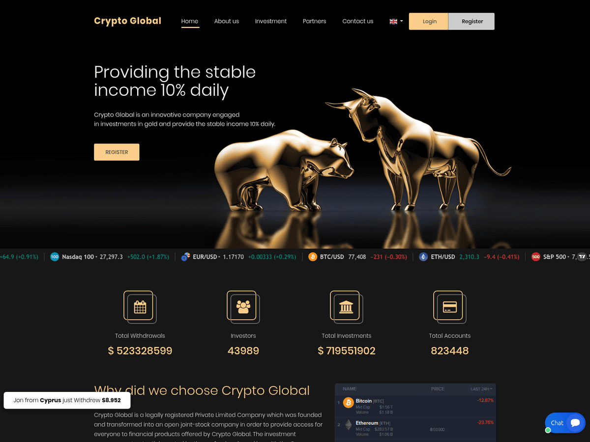 Screenshot der Webseite Cryptoglobalplatform (cryptoglobalplatform.pro)