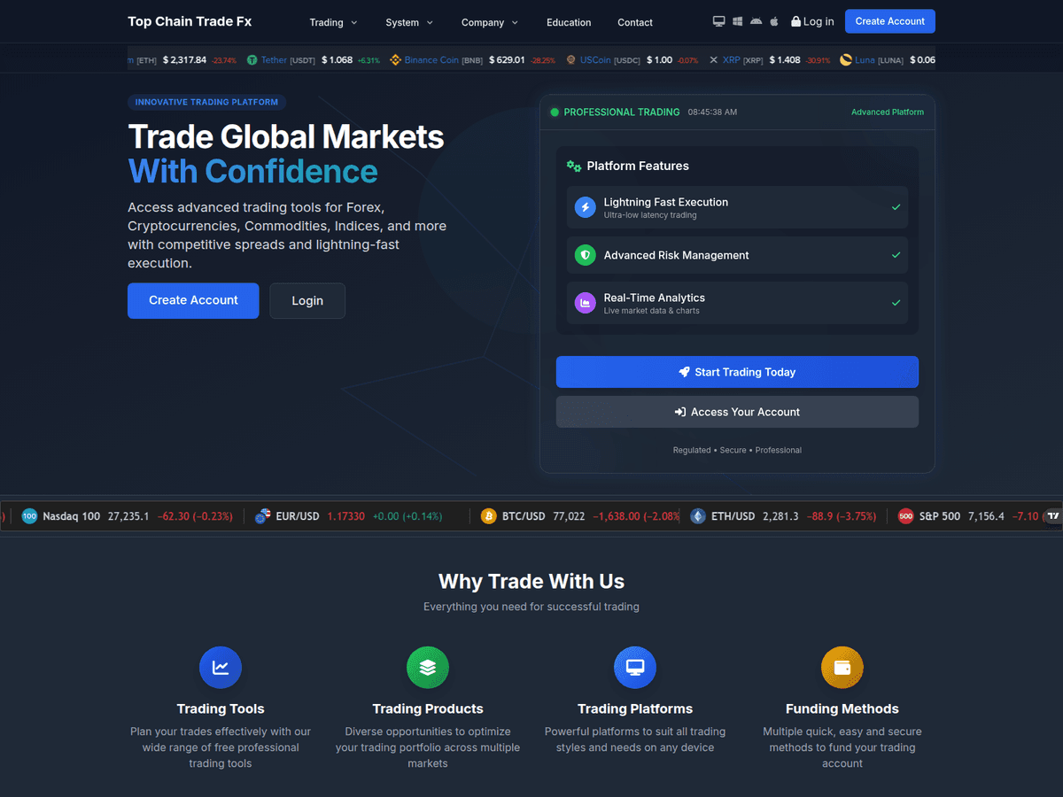 Screenshot der Webseite Topchainfx (topchainfx.com)