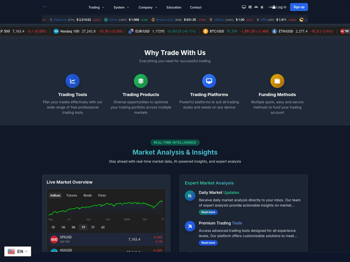 Screenshot der Webseite Tradepassfxea (tradepassfxea.com)