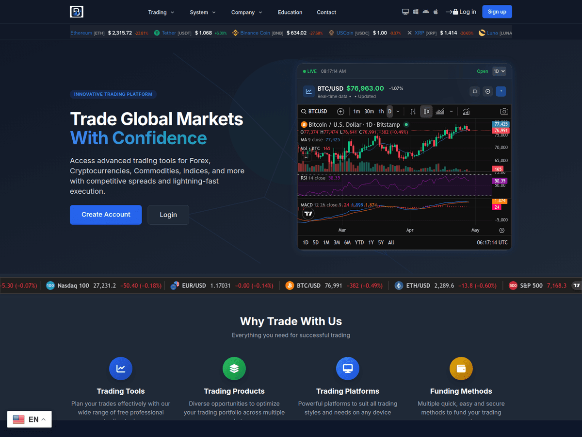 Screenshot der Webseite Bitwaytradecapital (bitwaytradecapital.com)