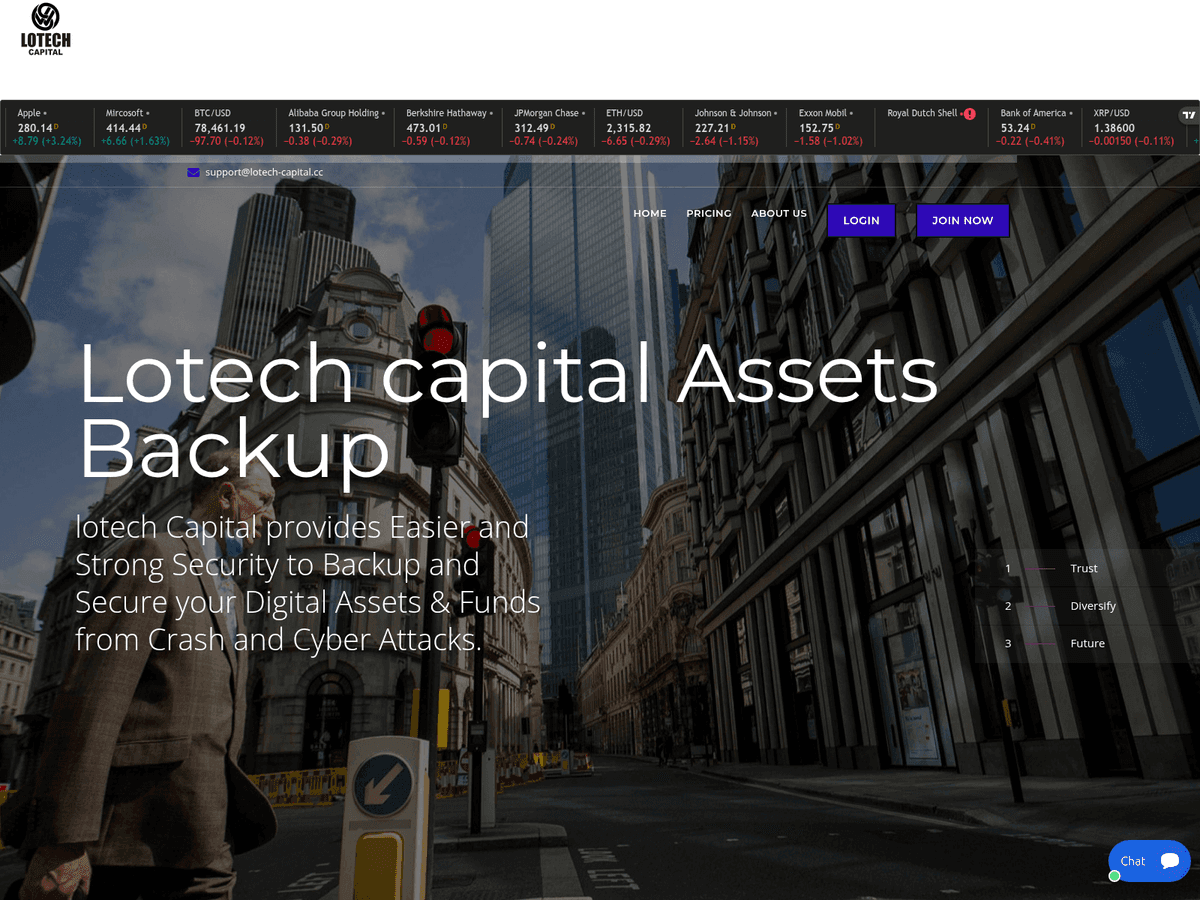 Screenshot der Webseite Lotech Capital (lotech-capital.cc)
