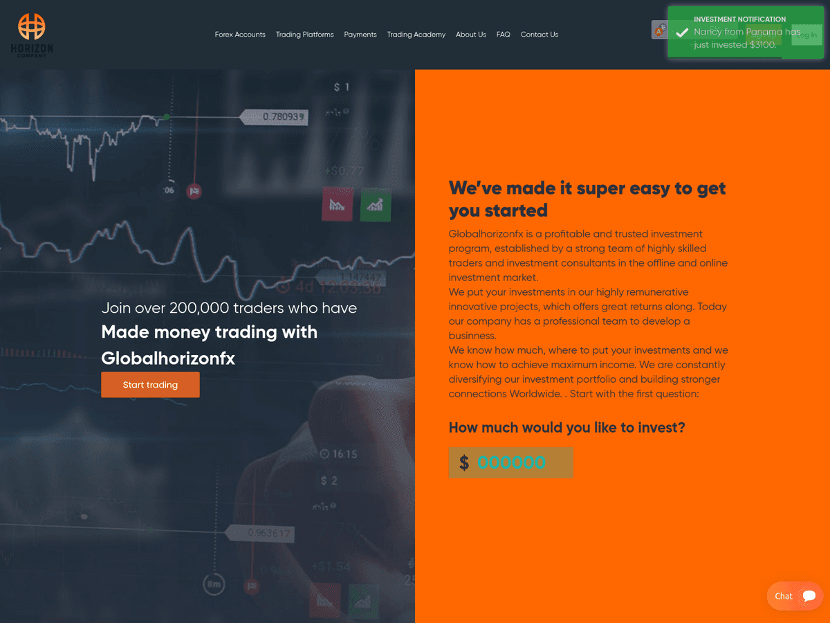 Screenshot der Webseite Globalhorizonfx (globalhorizonfx.com)