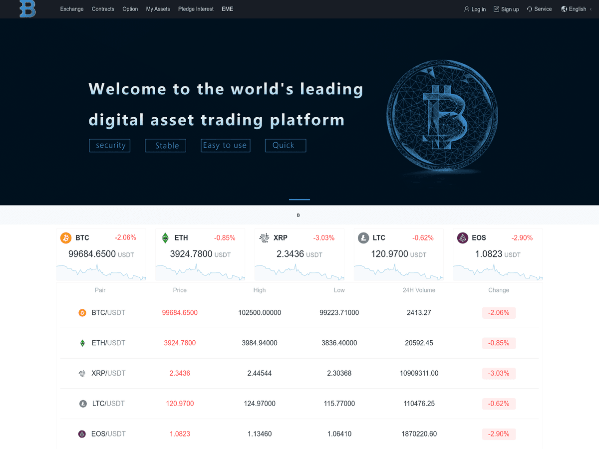 Screenshot der Webseite Block Sphere (block-sphere.com)