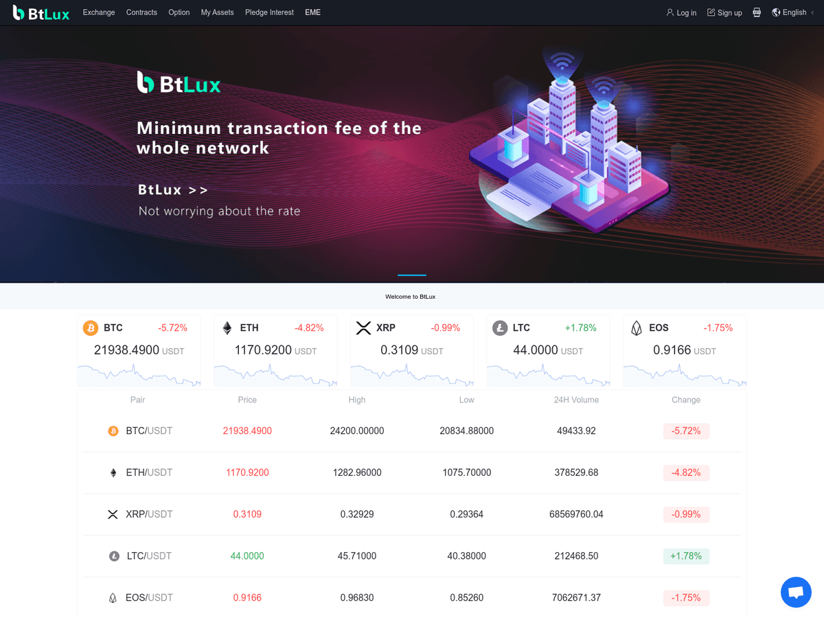 Screenshot der Webseite Btlux A (btlux-a.com)