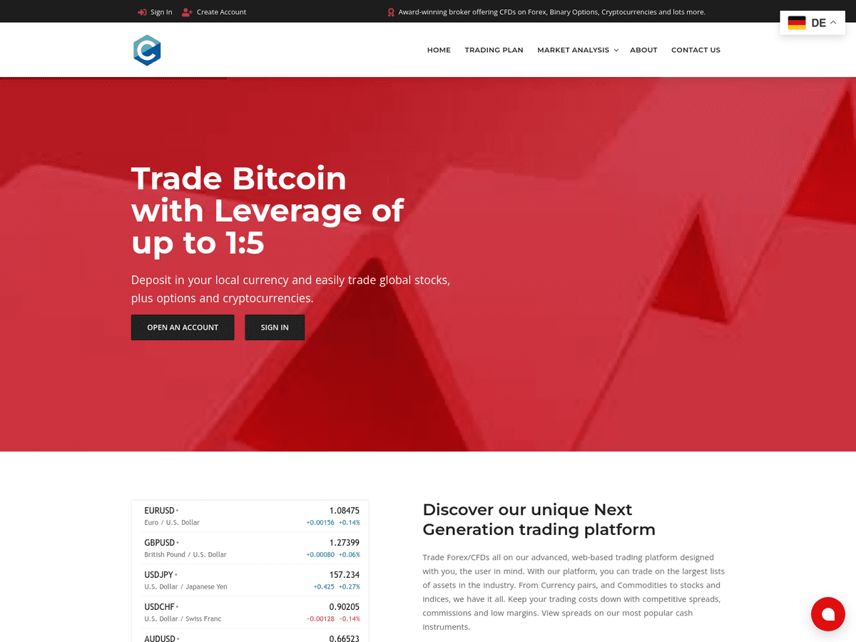 Screenshot der Webseite Trustprofitfx (trading.trustprofitfx.com)