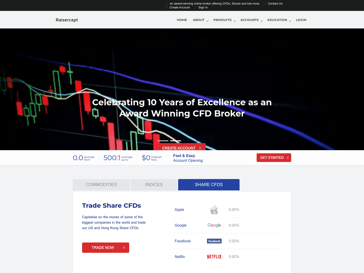Screenshot der Webseite Raisercapt (raisercapt.org)